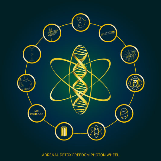 Adrenal Activate™ Aromatherapeutic Roll On